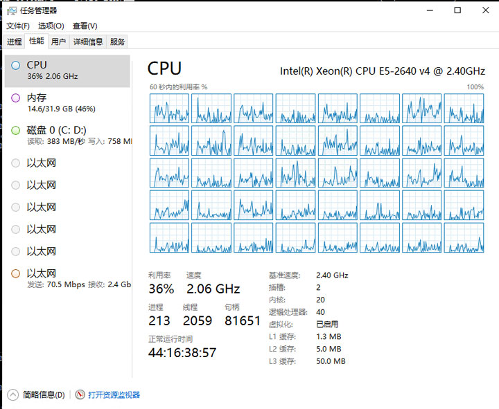 downloading speed at 2.4Gbps