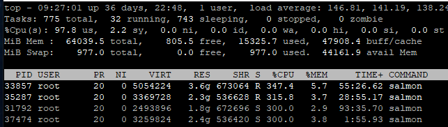 memory usage for salmon.